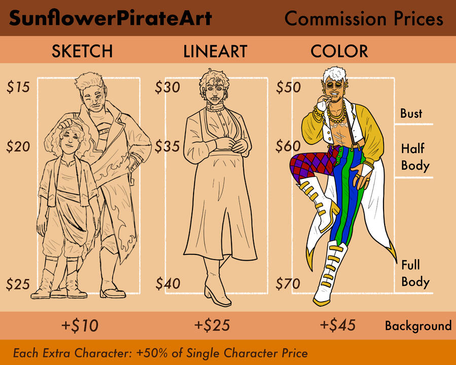 Commission Prices Commission Prices